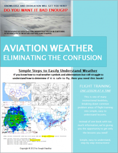 Eliminate confusion with simple steps to easily understand aviation weather