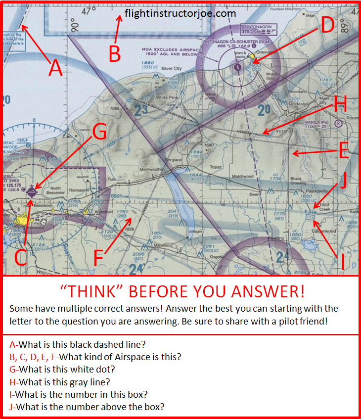 Multiple Question Aviation Quiz