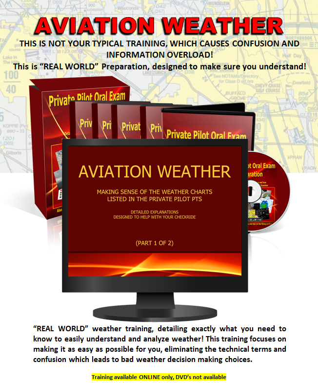 Product Image for Weather Training